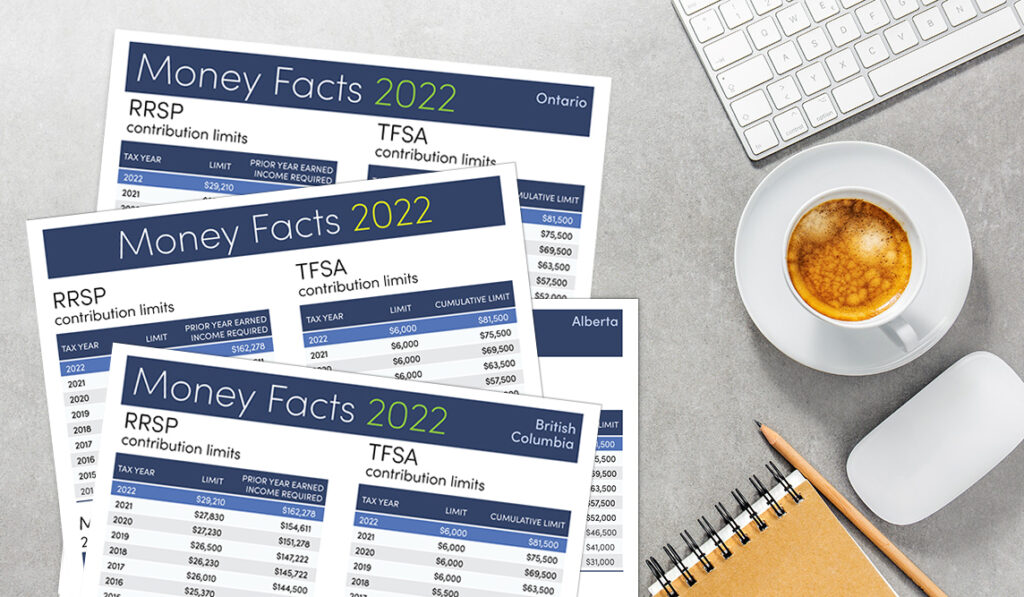 Money Facts and Dates Toolkit 